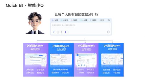 2026年BI工具選型指南 制造業、零售業與互聯網企業優質產品推薦與互聯網銷售新范式