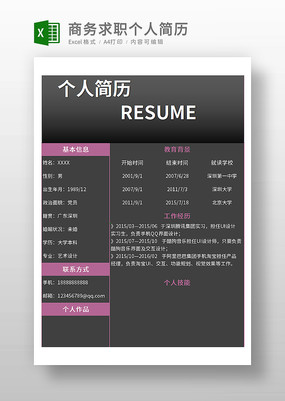 構建專業個人商務服務簡歷表 強化第一印象，助力開單成交